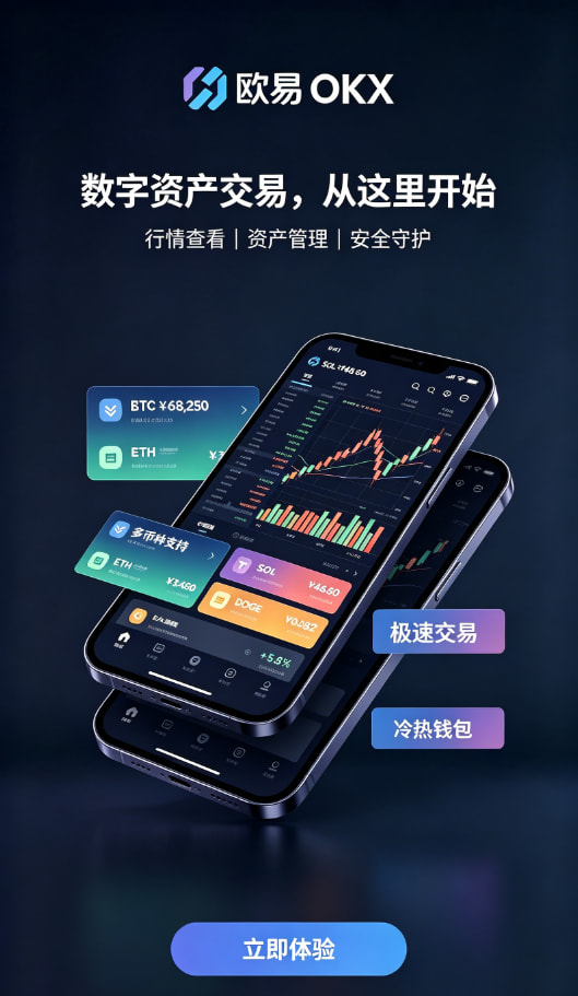 欧交易所app官方行情图